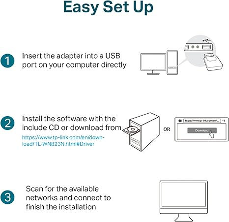 TP-Link Nano USB WiFi Adapter for PC(Archer T3U Nano)-AC1300 2.4G/5G Dual-Band Wireless Network Transceiver Adapter for Desktop PC, Travel Size, Supports Windows 11,10, 8.1, 8, 7 / up to Mac OS 10.15