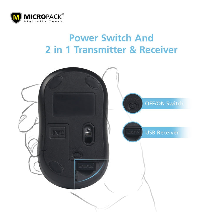 MICROPACK KM218 MINI WIRELESS COMBO