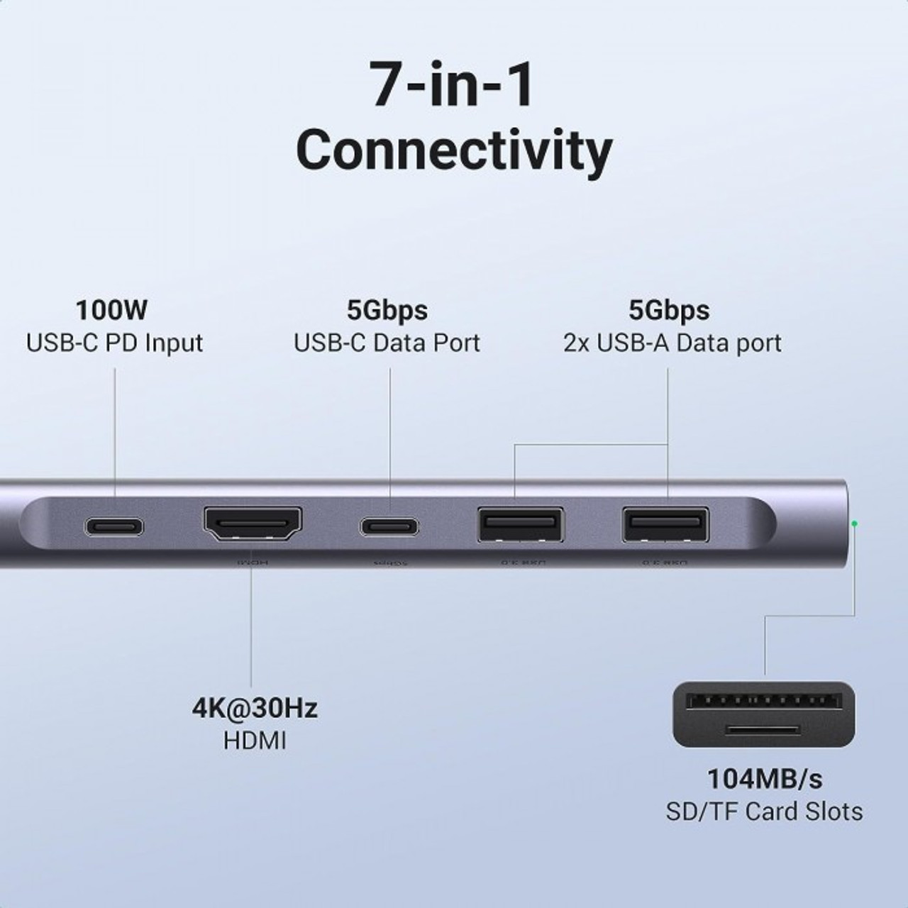 UGREEN 7-in-1 USB-C HUB Docking Station Adapter - CM195 | 15214
