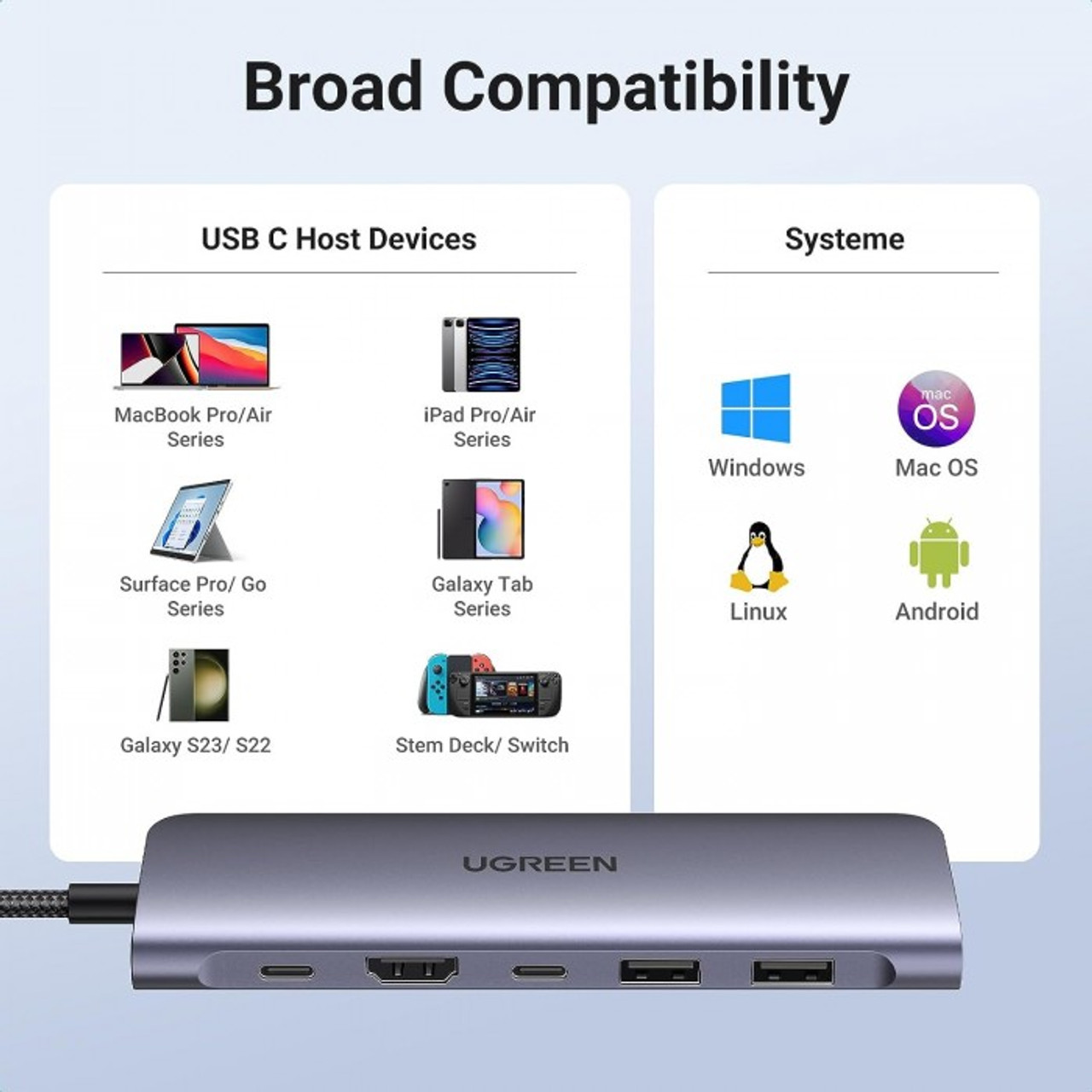 UGREEN 7-in-1 USB-C HUB Docking Station Adapter - CM195 | 15214