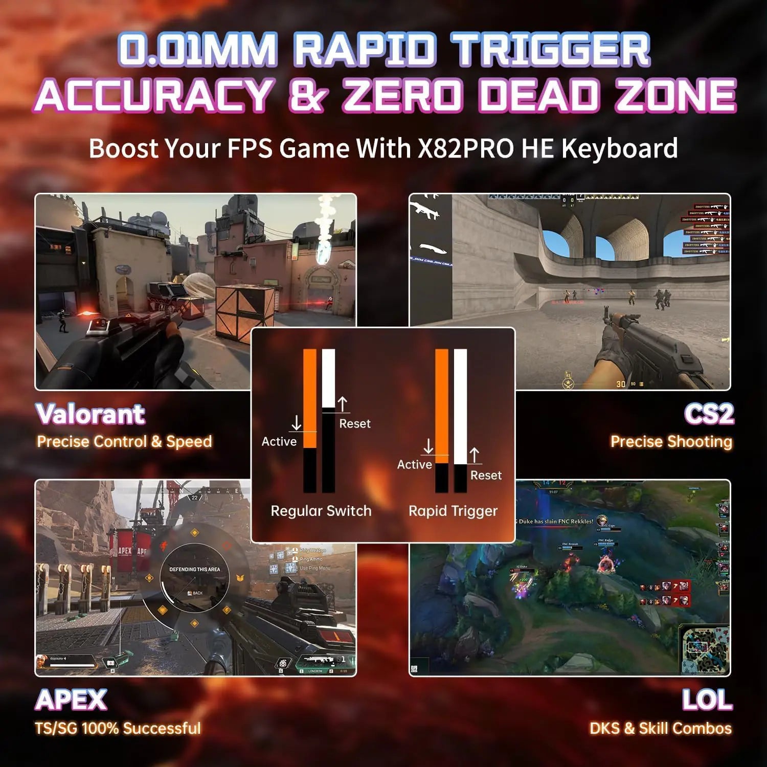 Attack Shark X82PRO HE Wireless Gaming Keyboard – Magnetic Switch, Black Contours, Rapid Trigger, Tri-Mode, Hot-Swap, RGB Backlight, 8000Hz Wired Polling|COMIC
