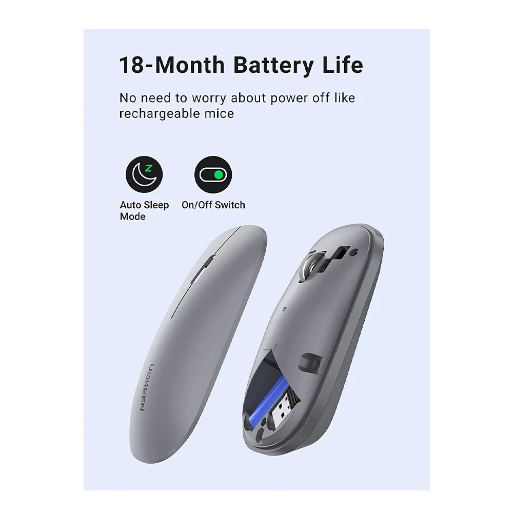 UGREEN 4000 DPI Silent 2.4GHZ Wireless Mouse