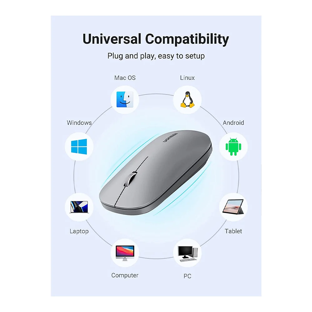 UGREEN 4000 DPI Silent 2.4GHZ Wireless Mouse