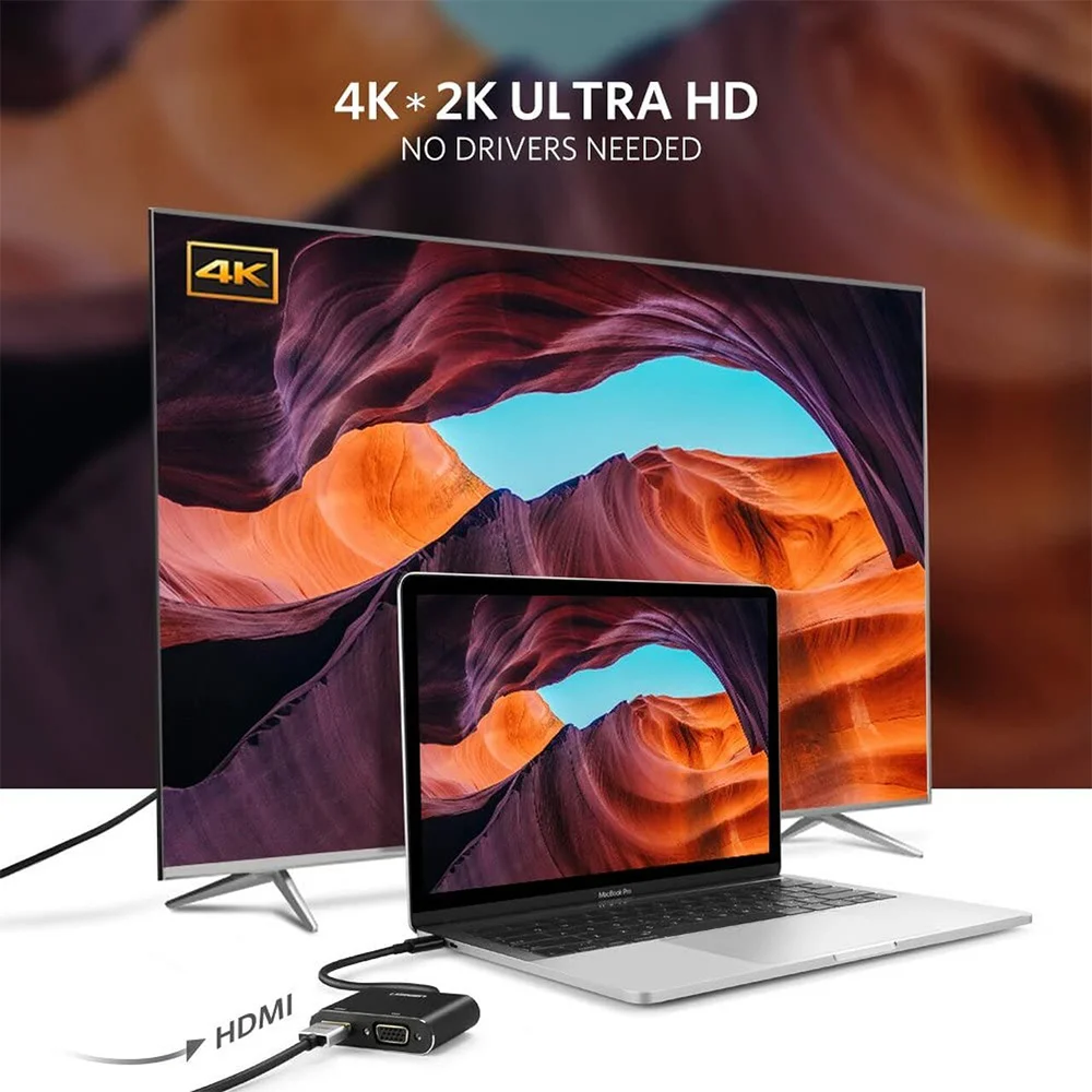 UGREEN USB-C to 4k HDMI + VGA Converter | 30843