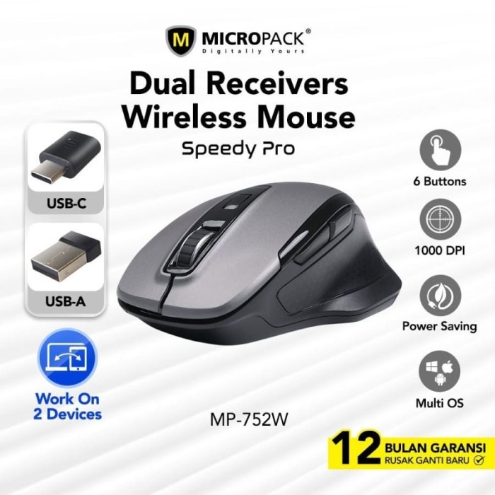 Micropack Speedy Pro Wireless Office Mouse| M-752W