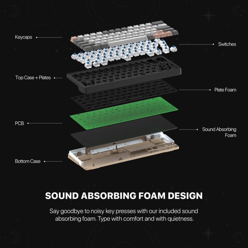 Fantech STELLAR Edition MK912 - ATOM PRO63, 3 Modes:
Bluetooth, Wireless & Wired, Built-in Battery, Mechanical Gaming Keyboard