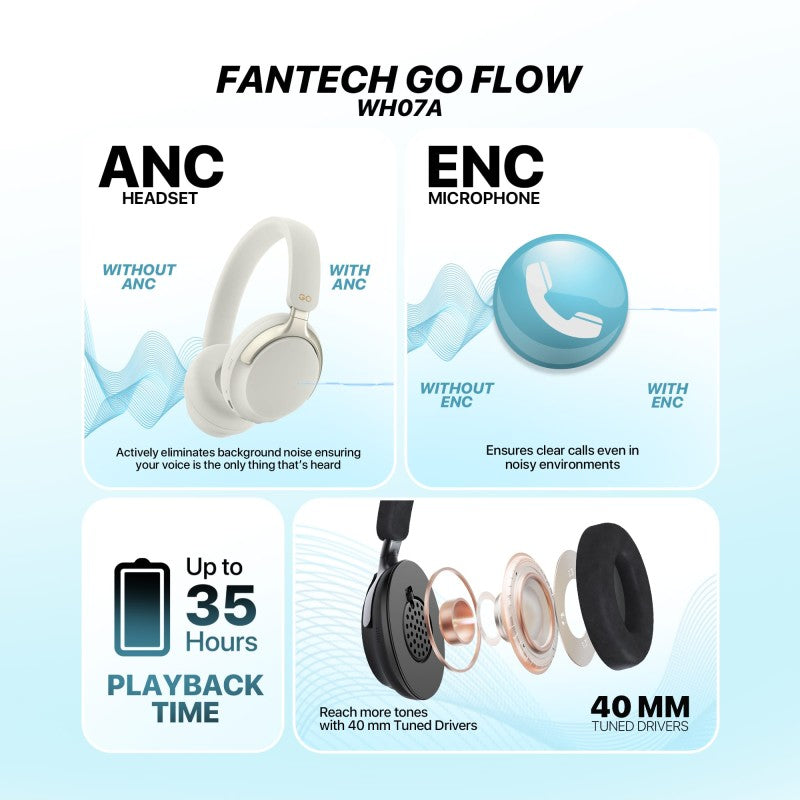 FANTECH WH07A GO VIBE: Bluetooth, -
Active Noise Cancelling (ANC) WIRELESS HEADSET