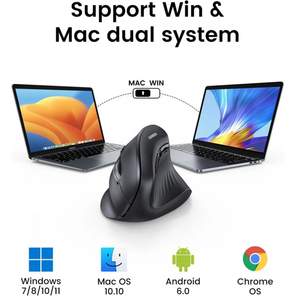 UGREEN Vertical Mouse Wireless (Bluetooth 5.0+2.4G) Ergonomic Mouse with 5 Buttons, 1000/1600/2000/4000 DPI, Prevention of Mouse Arm, Vertical Mouse Compatible with PC/Laptop/Tablet, Black