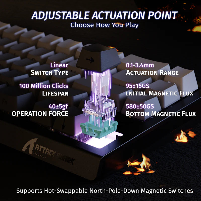 Attack Shark X68 HE Mechanical Keyboard – 66 Keys, Wired RGB, 8KHz Magnetic Switches, Rapid Trigger, Adjustable Actuation, RT/MT/DKS, Moon Night