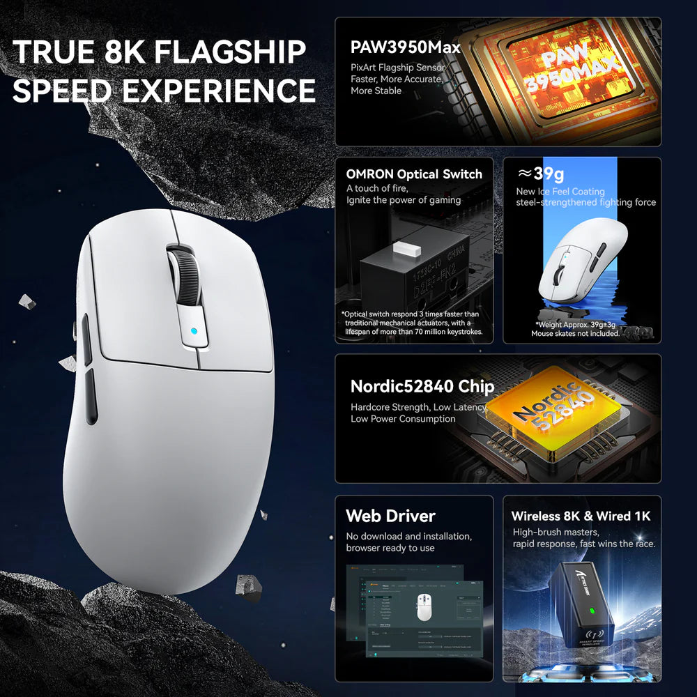Attack Shark R6 Wireless Gaming Mouse 39g Superlight, PAW3950MAX 42K DPI, 8K Polling With Dedicated Receiver, Tri-Mode 2.4G/Bluetooth/Wired, Omron Optical 100M, 300mAh Battery, for PC/Laptop/Mac PC/Laptop/Mac | White