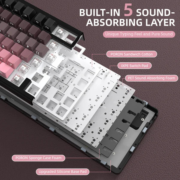 ATTACK SHARK X85 RGB TRI MODE MECHANICAL KEYBOARD 75% Gasket-mounted Bluetooth 5.1/2.4G Wireless &amp; Type-C Wired Mechanical Keyboard |BLACKBERRY|