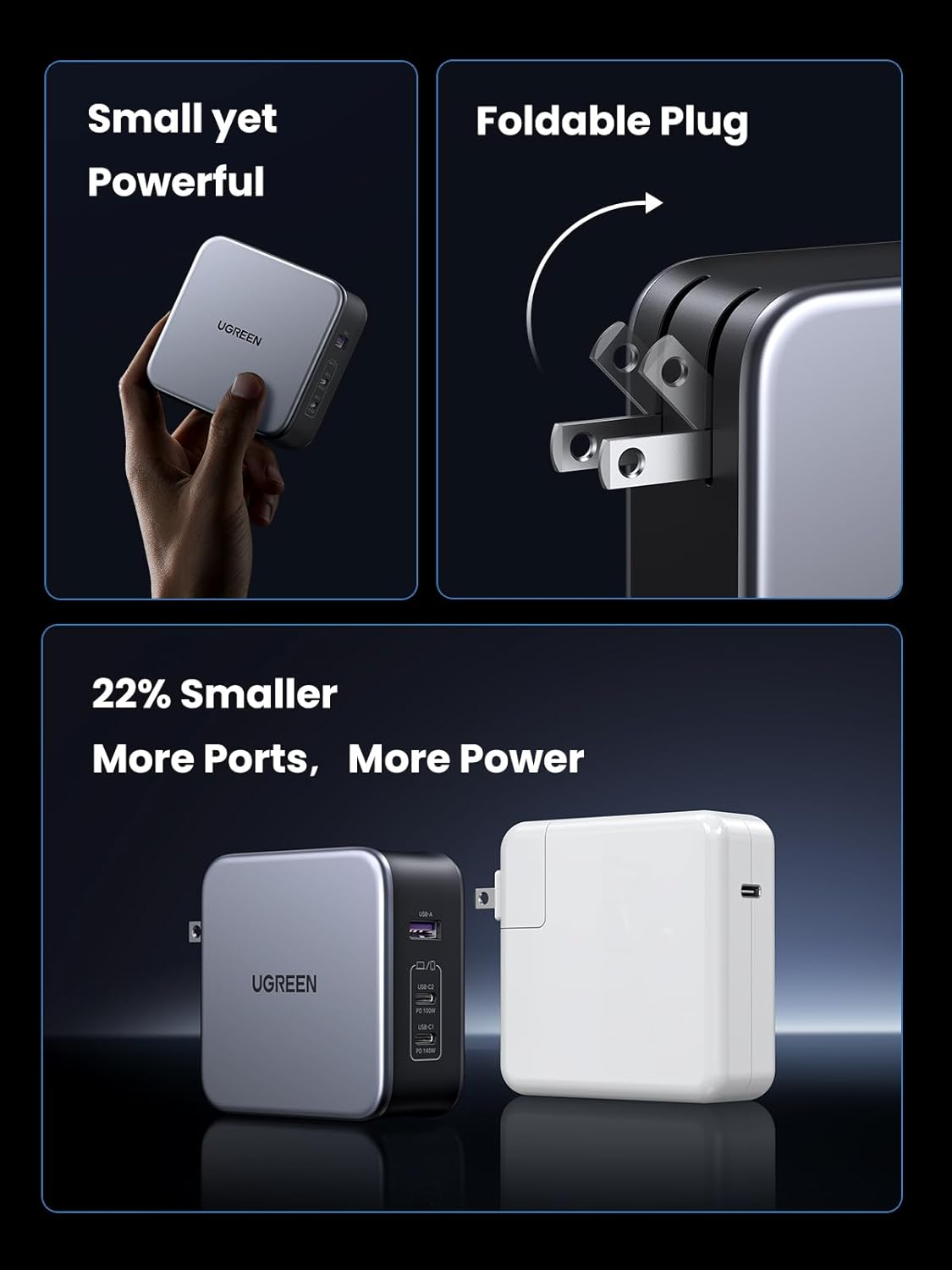 UGREEN 140W USB C Charger, Mac Book Pro Charger Nexode PD3.1 PPS 3-Port Foldable GaN Fast Laptop Wall Charger Power Adapter for MacBook Pro 16'', iPhone 16/15, Chromebook (with 240W Cable)