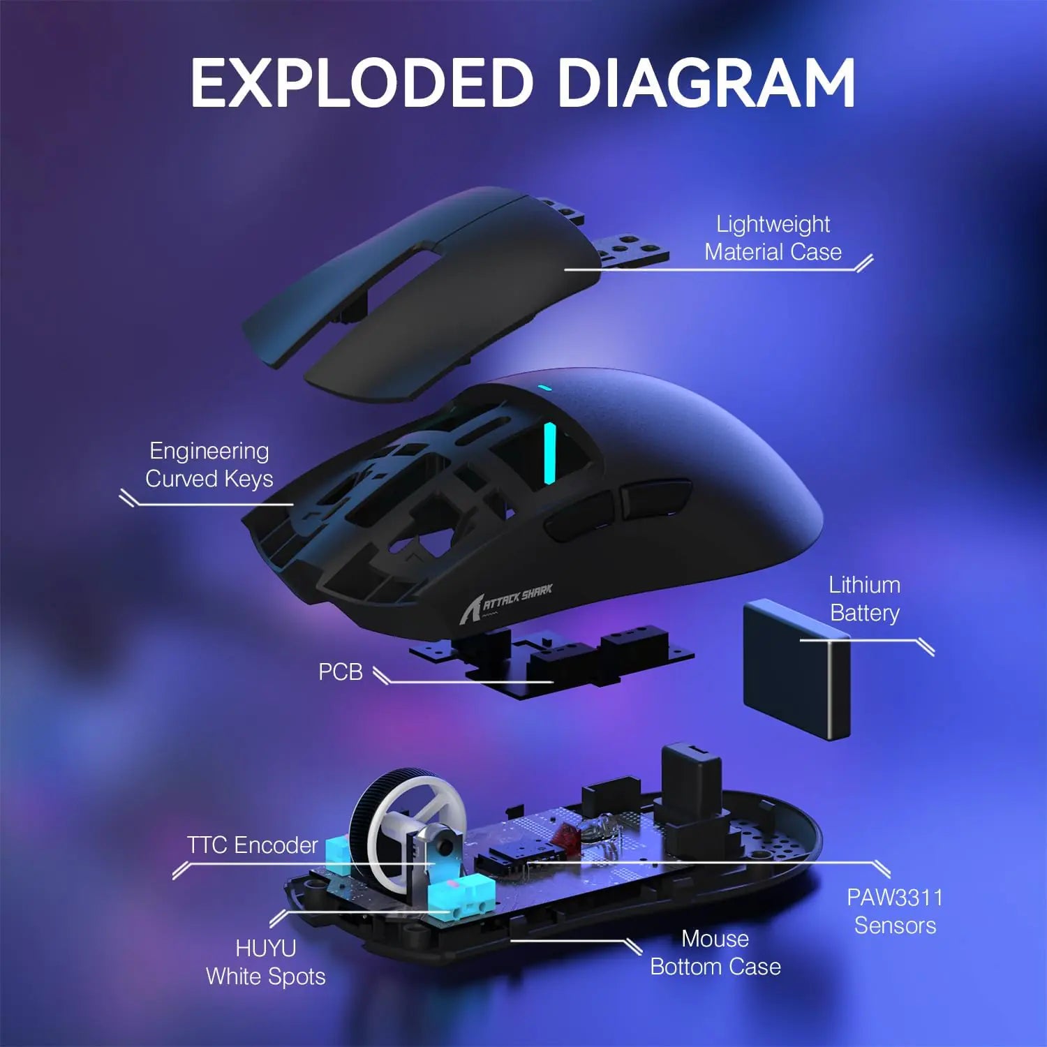 ATTACK SHARK X11 Tri-Mode Wireless Gaming Mouse – 62g Ultra-Light, 22000 DPI PAW3311 Sensor, RGB Dock, Ergonomic, 65h Battery, Programmable | Black
