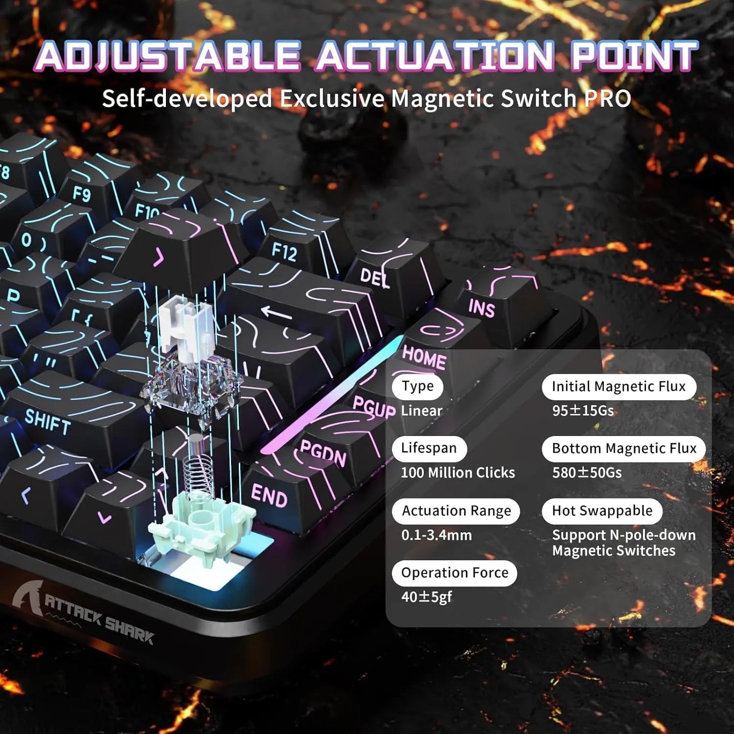 Attack Shark X82PRO HE Wireless Gaming Keyboard – Magnetic Switch, Black Contours, Rapid Trigger, Tri-Mode, Hot-Swap, RGB Backlight, 8000Hz Wired Polling|WHITE