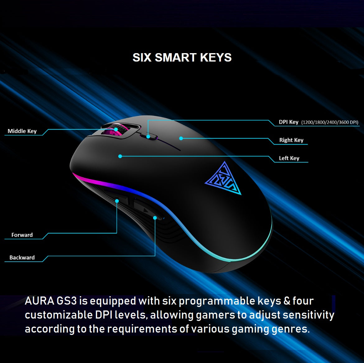 GAMDIAS AURA GS3 RGB Wired Gaming Mouse ; 7-color Breathing RGB ; 6 Programmable Keys ; 3600 DPI Optical Sensor ; Ergonomic Design ; USB-A Wired | BLACK