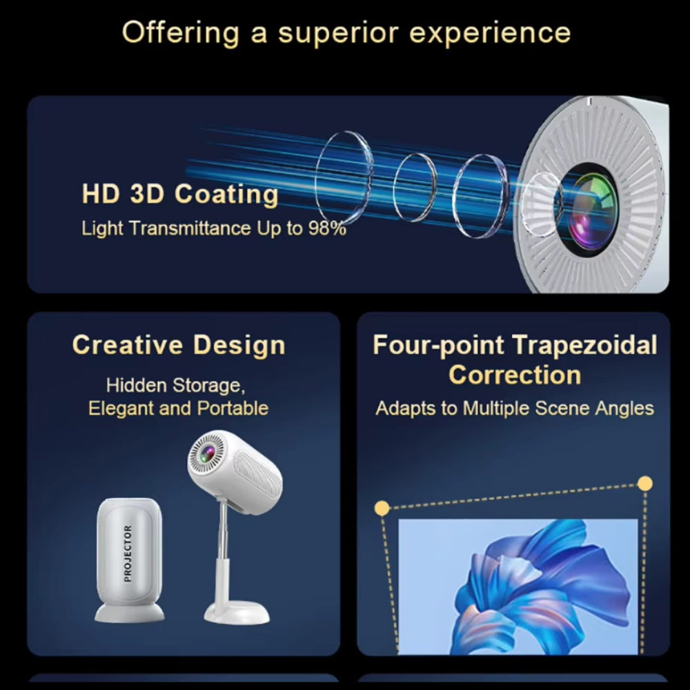 Green Lion Venus 4K Portable Projector
