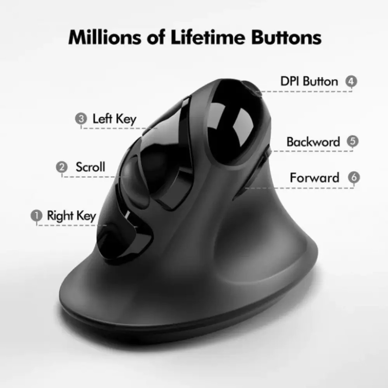 Micropack Mp-v03w Usb-c Usb-a Dual Receiver Ergonomic Vertical Wireless Mouse ,Black | MP-V03W