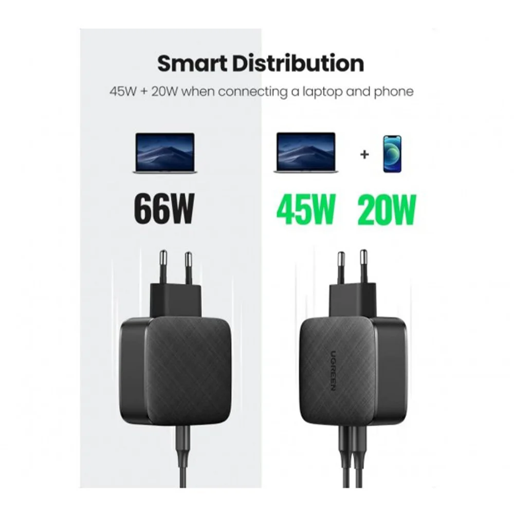 UGREEN Smart USB-C Charger Adapter 66W – 2 Ports CD216