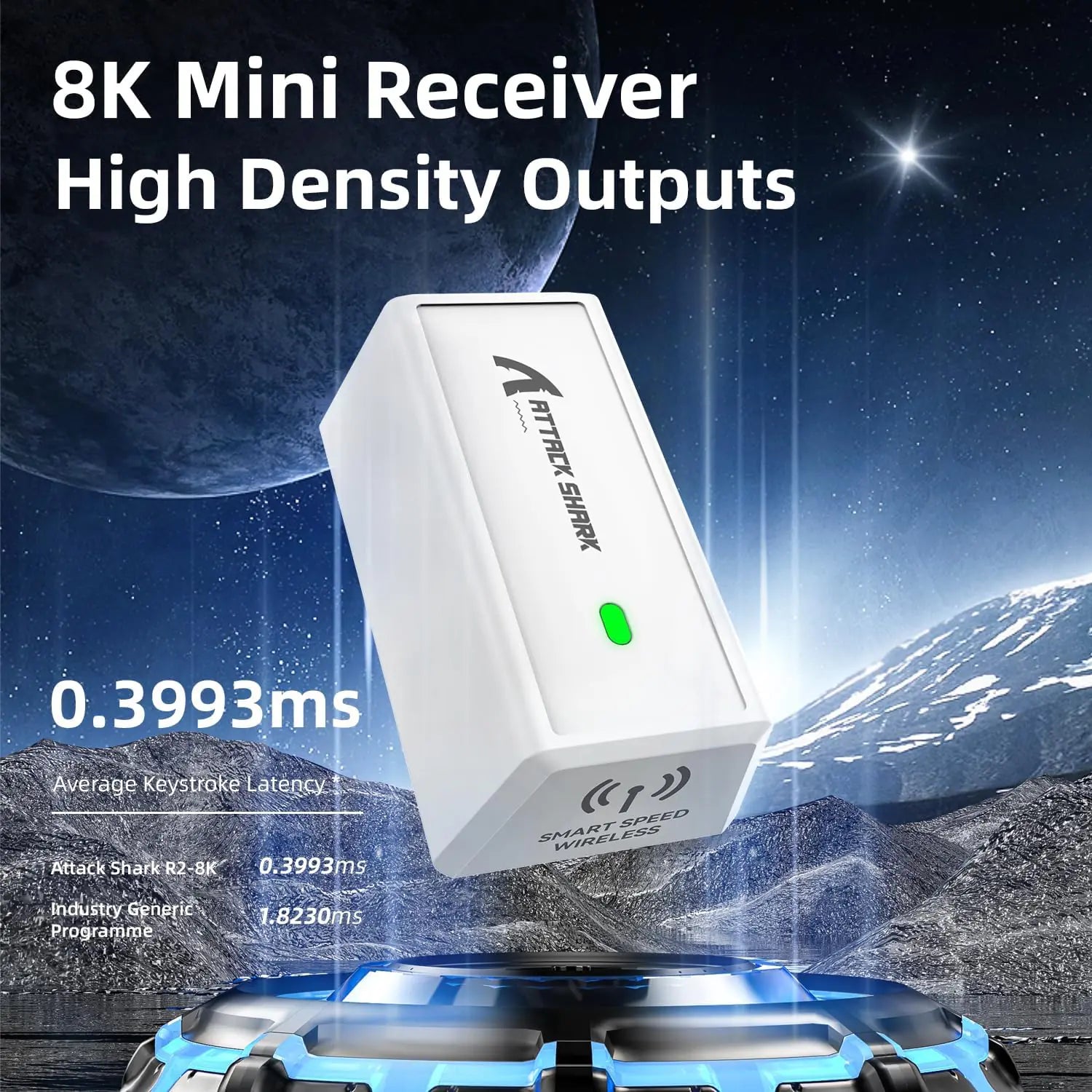 Attack Shark R6 Wireless Gaming Mouse 39g Superlight, PAW3950MAX 42K DPI, 8K Polling With Dedicated Receiver, Tri-Mode 2.4G/Bluetooth/Wired, Omron Optical 100M, 300mAh Battery, for PC/Laptop/Mac PC/Laptop/Mac | White