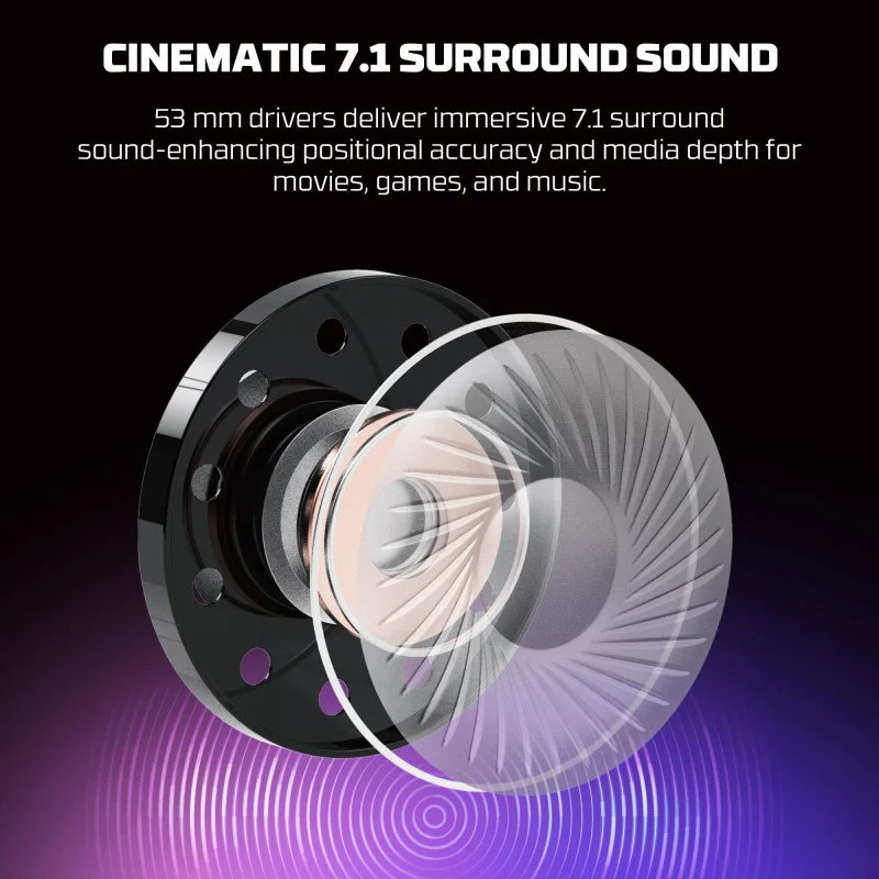 FANTECH HG31 CRUZE Immersive Cinematic USB Gaming Headset with 7.1 Virtual Surround, RGB Lighting