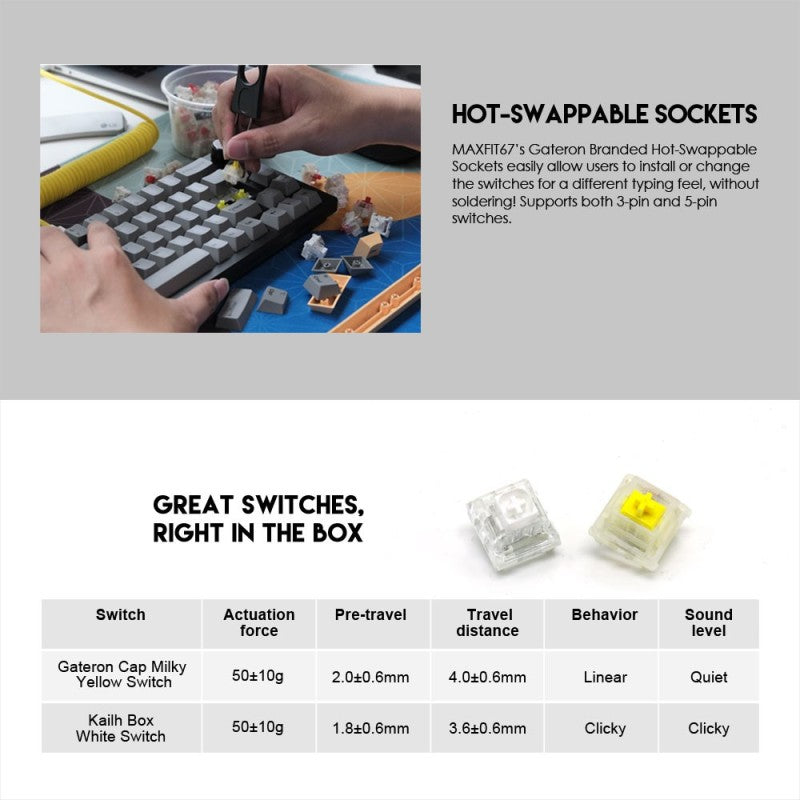 Fantech MK858 MAXFIT67, 3 Modes:
Bluetooth, Wireless & Wired,
