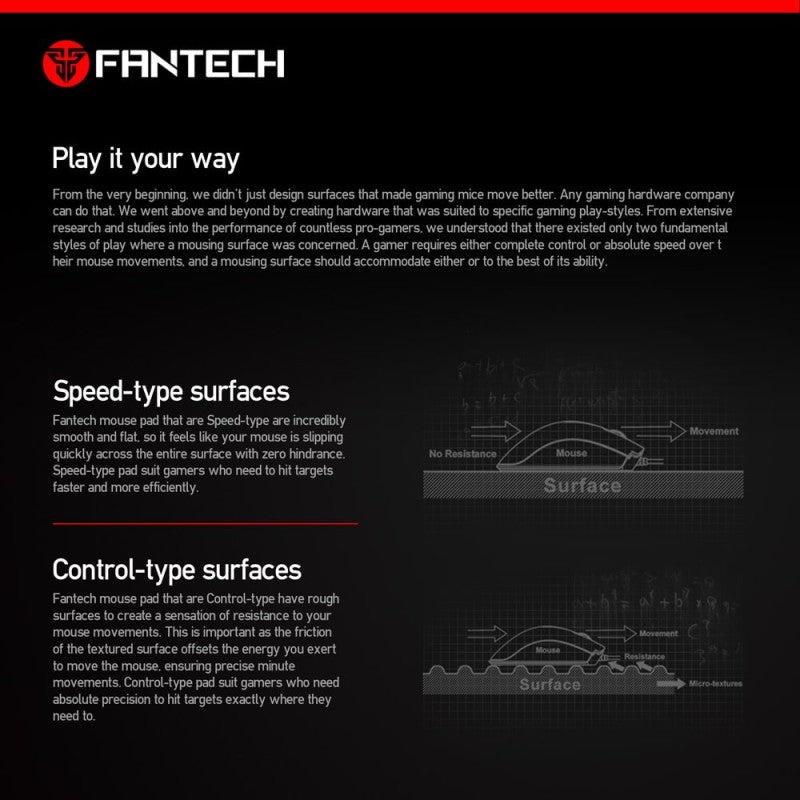 Fantech MP44 Large Size: 44cmx35cmx0.4cm
