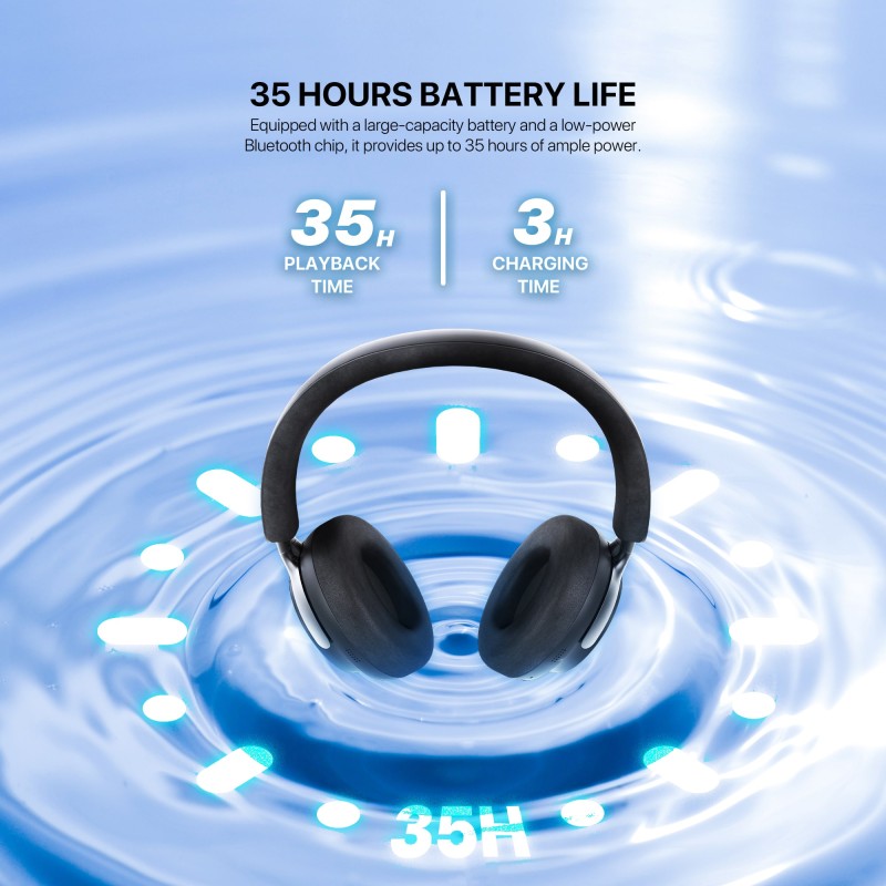 FANTECH WH07A GO VIBE: Bluetooth, -
Active Noise Cancelling (ANC) WIRELESS HEADSET
