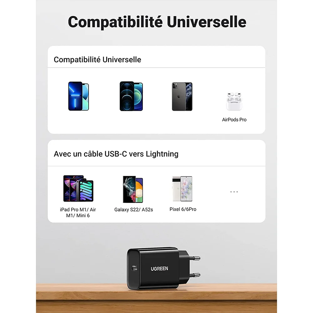 UGREEN CD137 USB-C 20W Charger/Adapter