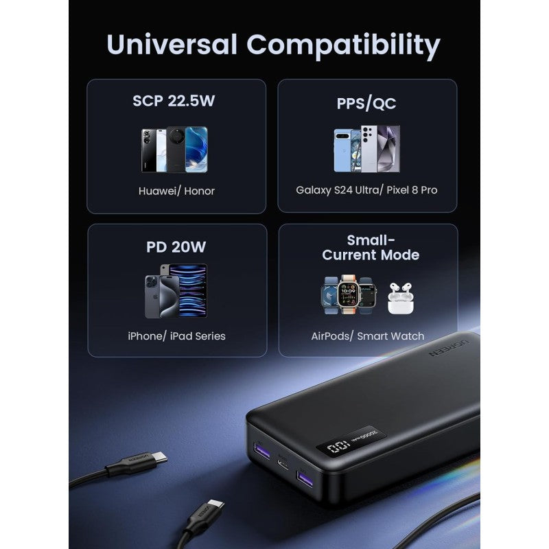 UGREEN Power Bank 22.5W PD, 3 Ports 20000 mAh, Smart & Fast Charging for Phones, Tablets, Ipads - PB312 | 25683